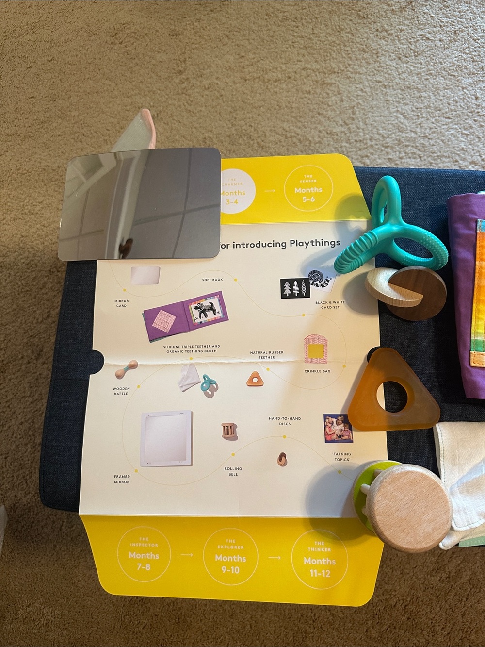 Lovevery “the charmer” kit